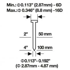 Pneumatic Mini Palm Nailer with Magnetic Tip by Estwing -Graintex Sales estwing framing nailers empn 1d 1000